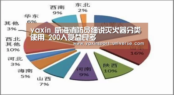 亚新官网