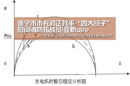 遂宁市市长邓正权率“四大班子”慰问消防指战员|亚新app